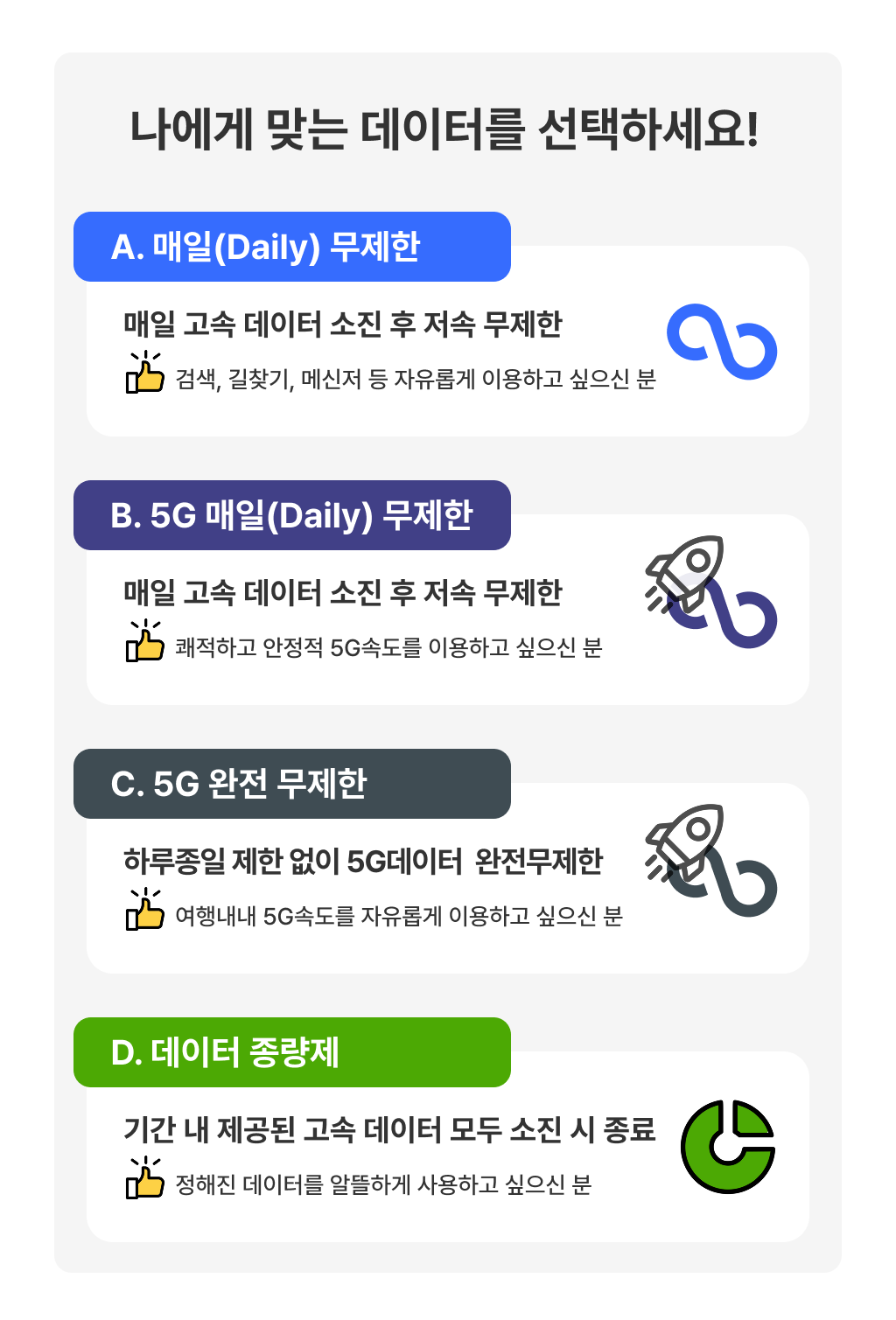 인도네시아 이심 5G 데이터 무제한 발리 자카르타 esim 매일500MB 1일 링심